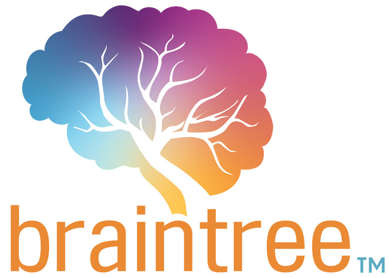 Braintree Wellbeing